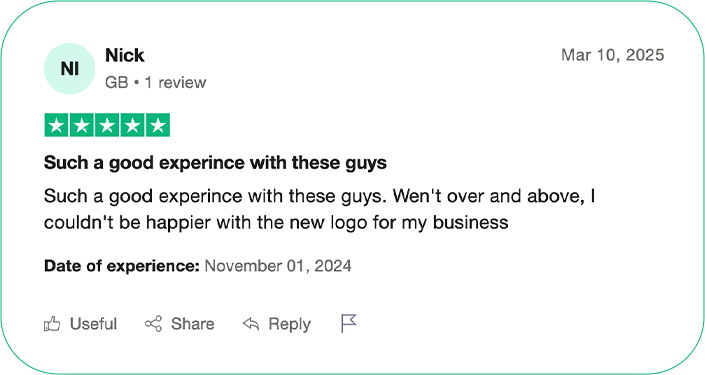 review levista art studio
